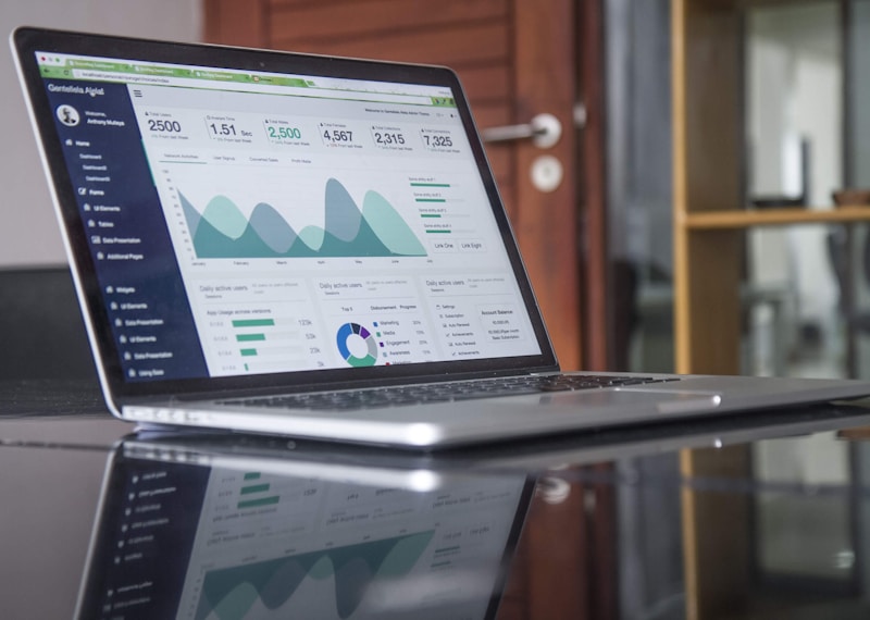Content optimization strategy